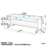 サンワサプライ GEデスク 幅1800×奥行800×高さ700mm GE-1881 1台（直送品）