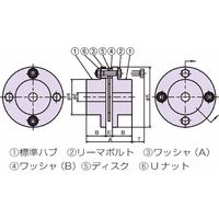 椿本チエイン (株)椿本チエイン エクトフレックスカップリング NEFシリーズ(シングルタイプ) NEF18SーNRーKH38JD2 1P（直送品）