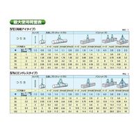 テザック ブルースリング IVE(両端アイタイプ) 1m 4E35X1 1本 67-5186-60（直送品）