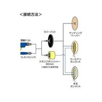 高儀 PRO ZONEスポンジポリッシャー(アーバー付)90mm 1307050 1個 64-4076-96（直送品）