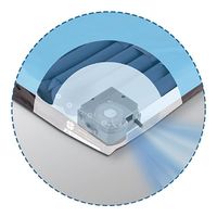 ケープ マイクロクライメイト ネクサス アイビー 900×1800×120mm CR-777 1セット 66-0013-50（直送品）