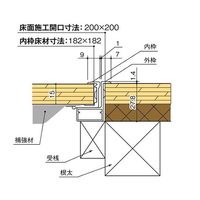 サヌキ 床下点検口 200mm角 ブロンズ アルミ 66120 1個 64-5240-35（直送品）