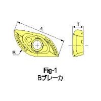 MOLDINO カッタ用インサート ZPET160RーB JS4030 ZPET160R-B:JS4030 1セット(10個)（直送品）