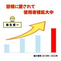 仮設トイレ用 トイレ衛生液 サンブルー 1000mL 1本 日生クリーン