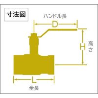 大和バルブ ロングネックボールバルブ 25A(400型、スタンダードボア、青銅) VLYS 25A 1個 473-2733（直送品）