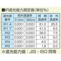 トーアボージン IR遮光オーバーグラス 2800IR IR5 1個 557-2385（直送品）