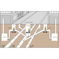 ガステック 拡散式硫化水素測定器GHSー8AT(G3000) GHS-8AT(G3000) 1台 248-2475（直送品）