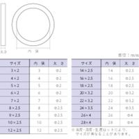 YAHATA シリコンOリング (オーリング) 16×2.5(2個入) 4979874188335 1セット(10個:2個×5パック)（直送品）