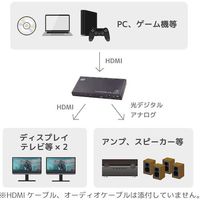 ラトックシステム 4K60Hz/ダウンスケール対応 外部音声出力付 HDMI分配器(1入力2出力) RS-HDSP2PA-4K 1個（直送品）