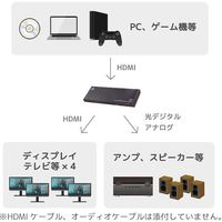 ラトックシステム 4K60Hz/ダウンスケール対応 外部音声出力付 HDMI分配器(1入力4出力) RS-HDSP4PA-4K 1個（直送品）