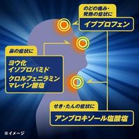 エスタックEX ネオ 36錠 エスエス製薬 風邪薬 のどの痛み、鼻水、熱、せき【指定第2類医薬品】