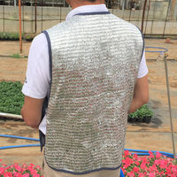 槍木産業 遮熱クールベスト 2058055 1着（直送品）