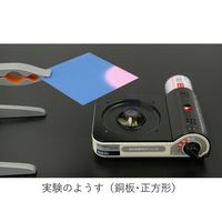 アズワン 示温インク塗布銅板・角棒(3種) 67-6593-71 1セット（直送品）