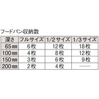 CAMBRO キャンブロ ウルトラパンキャリア ブラック UPC400ブラック 1個 67-6883-62（直送品）