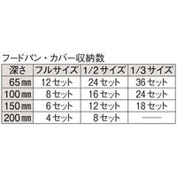 CAMBRO キャンブロ ウルトラカムカート 520×690×H1370mm グリーン UPC800グリーン 1個 67-6883-68（直送品）