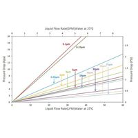 CIKPP1000GNLL2HBHH0（直送品）