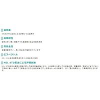 アズワン ファーストミルS 4L 4本入 65-3350-10 1箱(4本)（直送品）