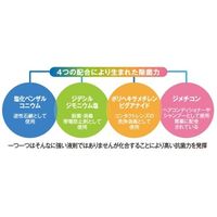 アズワン ファーストバイオストッパー 400mL 20本入 65-3350-14 1箱(20本)（直送品）