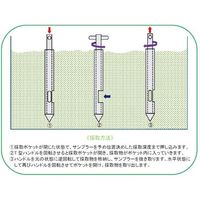 アイシス ステンターゲットパウダーサンプラー 60cmL 67-5203-13 1個（直送品）