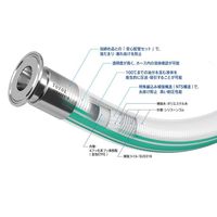 FSTH100C-15-2（直送品）