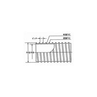 ナガセルータック TACダクトAS φ65 カット 7m(切売) 21133-065 1巻 64-3907-75（直送品）
