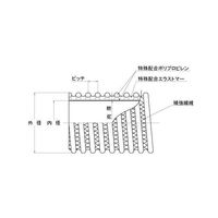 東拓工業 TACエコライン耐熱耐油100°C仕様 φ25 カット 35m(切売) 22188-025 1巻 64-3920-08（直送品）