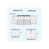 ナガセルータック TACレックス 直線接続材料 NP型 63mm T-JNP30 1個 64-9691-87（直送品）