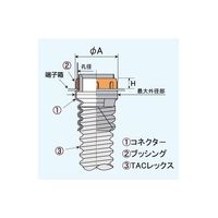 東拓工業 TACレックス 端子箱接続コネクター Φ119 T-TC80 1個 64-9692-04（直送品）