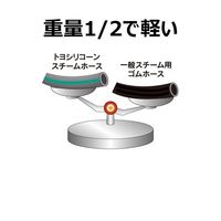 トヨックス スチーム・高温水用耐熱耐圧ホース トヨシリコーンスチームホース 内径15.9mm 20m TSISTM-15-20 1巻（直送品）