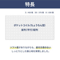 【軒先渡し】ルービックJP 並列 ポケットマットレス 厚み21cm シングル JMX106-S 1枚（直送品）