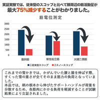 エアロボックス YARDFORCE スノースコップ てこ原理取っ手付 雪掃除ラクラク 除雪用品 YFSS-C01 1本（直送品）