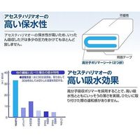 三高サプライ 汗取りバンド アセステ ロングタイプ 1袋(50枚入) 1-4964-12 1袋(50枚)（直送品）