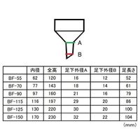 ユラボジャパン ブフナーロート(磁製) BF-240 1個 65-5673-97（直送品）