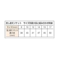 水戸工機 両スライドラックレンチ2 8×10・12×14・13×17 TRW-WS2 1丁 61-2323-45（直送品）