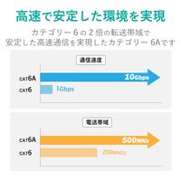 LANケーブル CAT6A対応 ROHS指令準拠 コネクタ無し 単線 100M 青 ECLD-GPALB100RS エレコム 1個（直送品）