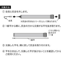 ジェフコム レッドフィッシャー(ミニ) 1番竿 DRXF-2-P 1本（直送品）