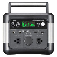 サンワサプライ  ポータブル電源（296Wh） BTL-RDC33（直送品）