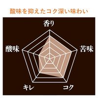 【ドリップコーヒー】MMC 鎌倉焙煎 スペシャルブレンド 1袋（8杯分）