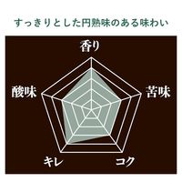 【ドリップコーヒー】MMC鎌倉焙煎珈琲オーガニックコーヒー 1袋（8杯分）