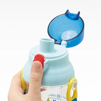 スケーター PSB5TRC ドリンクマーカーボトル 480ml 【パウ・パトロール 23】 653209-PSB5TRC 1個（直送品）