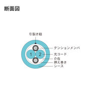 ダイヤトレンド DFC-MM(OM3)DLCDLC-RMT21(50M) 1本（直送品）