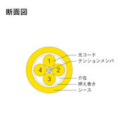 ダイヤトレンド DFC-SMDLCSC-RMT41(49M) 1本（直送品）