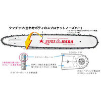 スギハラ貿易 チェンソー用ガイドバー 3枚合わせスプロケットノーズバー軽量 SL2M-0H45P 1枚（直送品）