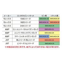 エスコ φ2.9x2.4mm ターミナルリリースツール EA514CA-23 1個（直送品）