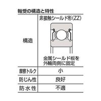 南海精工所 ステンレスボールベアリング シールドタイプ 内輪径30×外径47mm SS6906ZZ 1個 61-1997-83（直送品）