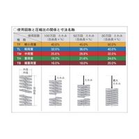 東京発条製作所 強力ばね(軽小荷重)外径20 自由長25 たわみ12.5 TF20X25 1個 61-2060-57（直送品）