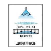 いけうち 標準扇形ノズル VVPシリーズ PP樹脂製 ネジ1/4オス 90° 1/4MVVP9010PP-IN 1個 61-2870-73（直送品）