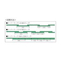 アキレス ストリップ型ドアカーテン ミエール防虫制電ライン2×300 MIOR-LINE-230-30 1巻 62-2535-66（直送品）