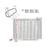 スズデン 絶縁キャップ(圧着端子3.5mm2用)赤100個入 TIC-3.5R 1袋 62-2205-10（直送品）