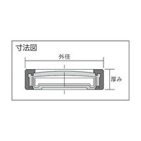 協和 丸型打込式オイルゲージ(外径ツバなし型) KBー25型 KB-25 1個 62-2516-77（直送品）